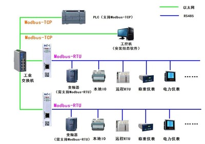 軟件開發(fā) 從概念到成品的藝術(shù)與工程